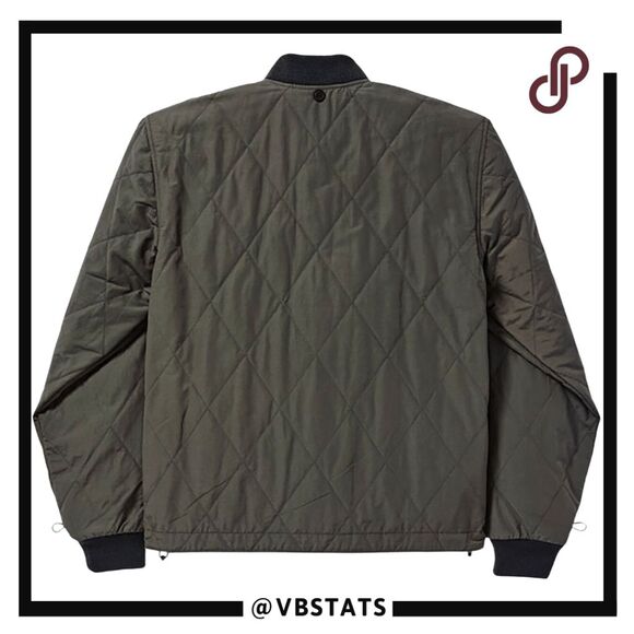 Filson Men's Primaloft Long Sleeve Lined Quilted Pack Jacket Dark‎ Green Medium - Picture 3 of 15